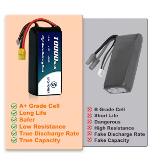 ufo power drone battery